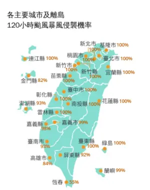 ▲凱米颱風（Gaemi）暴風圈侵襲各縣市機率在雲林以北縣市皆達100%。（圖／中央氣象署）