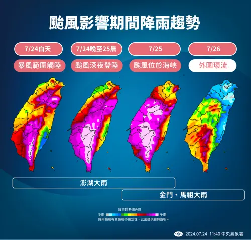 ▲凱米颱風將在今明兩天帶來最劇烈的降雨，尤其西半部山區、宜蘭山區嚴防超大豪雨，民眾務必事前做好防颱準備。（圖／中央氣象署）