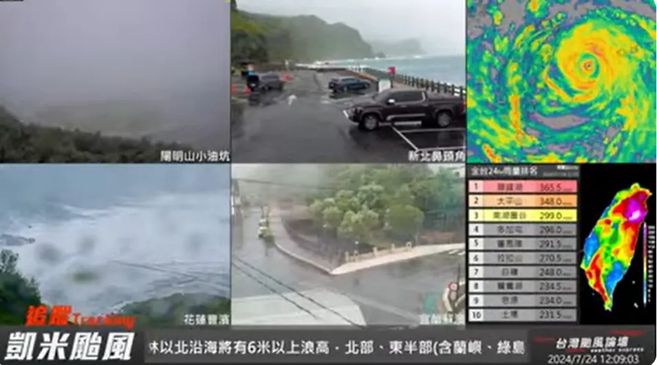 ▲凱米颱風增強為強烈颱風，來勢洶洶，但仍有一堆車跑到新北鼻頭角第一線觀浪。（圖／翻攝台灣颱風論壇｜天氣特急YouTube）