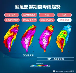 凱米颱風今明兩天降雨最劇烈,尤其中南部地區可能會一路下雨到週末。(圖/中央氣象署) ▲凱米颱風今明兩天降雨最劇烈,尤其中南部地區可能會一路下雨到週末。(圖/中央氣象署)