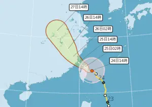 凱米颱風最新動態整理！「預估路徑、登陸時間、風雨影響」一次看
