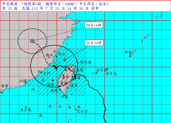 ▲凱米颱風今（25）日凌晨12時登陸後，快閃4小時從桃園新屋附近出海，中心強度不斷減弱，但環流持續對中南部帶來豪雨。（圖／中央氣象署）