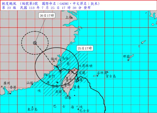 輕颱凱米逐漸遠離！台東脫離暴風圈　中南部今晚仍有大雨
