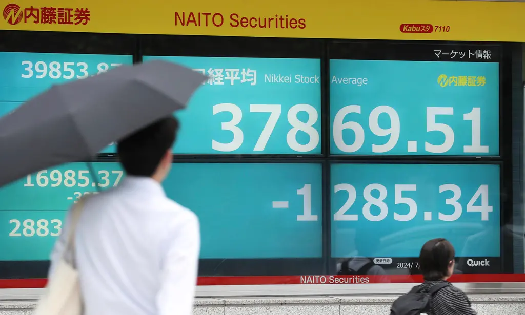 ▲日股日經指數今（25）日大跌1285.34點，收在37869.51點，寫下自2016年6月以來的最大跌點，跌幅約達到3.28％。（圖／美聯社／達志影像）