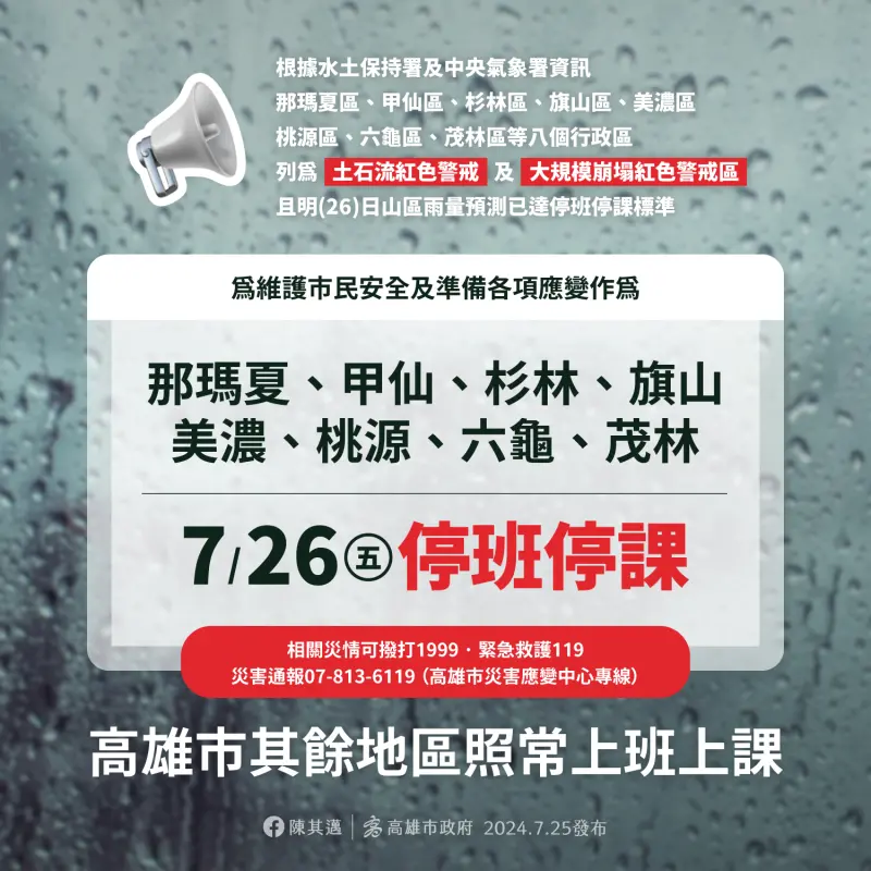 ▲高市宣布僅那瑪夏、美濃、六龜8行政區等列為土石流紅色警戒及大規模崩塌紅色警戒區停班停課外其餘正常上班上課。(圖／高市府提供)