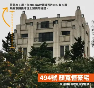 ▲卓冠廷在臉書爆料顏寬恒的沙鹿莊園豪宅變胖又變高。（資料畫面／翻攝卓冠廷臉書）