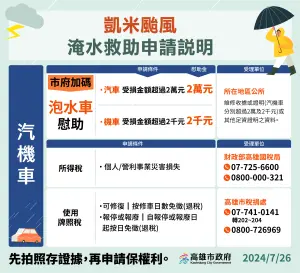 ▲凱米颱風汽機車淹水補助。(圖/高市府提供) ▲凱米颱風汽機車淹水補助。(圖/高市府提供)