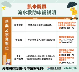 ▲凱米颱風營業及事業單位淹水補助。(圖/高市府提供) ▲凱米颱風營業及事業單位淹水補助。(圖/高市府提供)