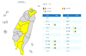 ▲中央氣象署今（ 28）日上午7時許，對6縣市發出黃色燈號高溫特報。（圖／中央氣象署提供）