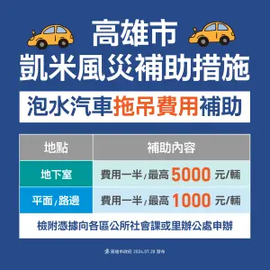 ▲凱米風災泡水汽車  市府補助拖吊費最高5千元，消保官同步稽查拖吊業者  違法哄抬至少罰5萬。(圖／高市府提供)