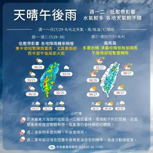 ▲氣象署提醒明後兩天低壓帶靠近，全台都會有降雨的可能。（圖／氣象署提供）