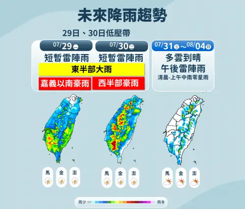 ▲明天水氣仍較多，部分地區容易有大雨和豪雨發生，週三後才會轉為較穩定的天氣。（圖／中央氣象署）