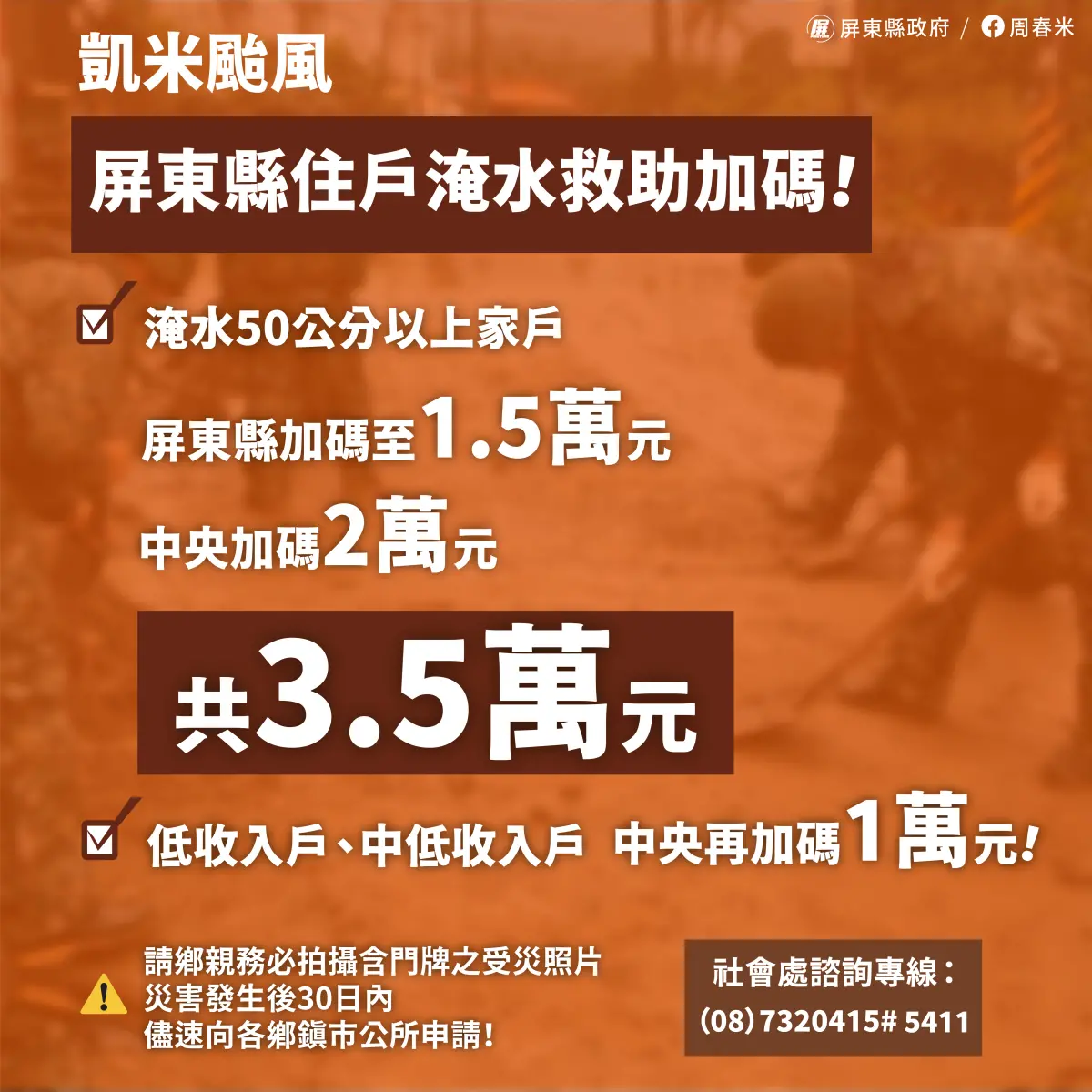 ▲淹水達50公分以上的家戶可獲1.5萬元救助，加上中央補助總共可獲3.5萬元。（圖／屏東縣府提供）