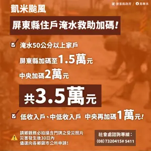 屏東縣全面啟動災後重建及救助加碼至1.5萬元
