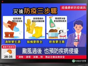 颱風風災後防疫三步驟 ▲颱風風災後防疫三步驟。(圖/疾管署)