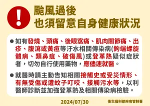 颱風過後留意自身健康狀況 ▲衛福部提醒,颱風過後留意自身健康狀況。(圖/衛福部)