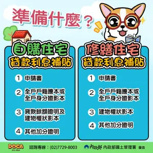 ▲申辦住宅補助需準備文件資料一覽。（圖／國土署提供）