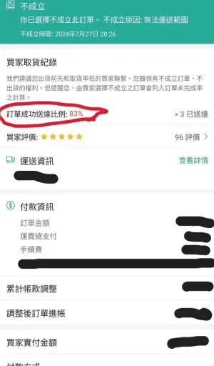 ▲(圖/翻攝臉書蝦皮拍賣討論區) ▲(圖/翻攝臉書蝦皮拍賣討論區)