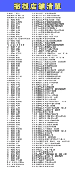 ▲寶可夢機台撤機地點超過7成位於台北市。（圖／SEGA Taiwan臉書）