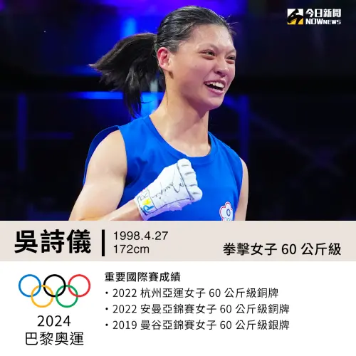 ▲台灣拳擊女將吳詩儀小檔案。(圖/NOWnews社群中心製圖) ▲台灣拳擊女將吳詩儀小檔案。(圖/NOWnews社群中心製圖)