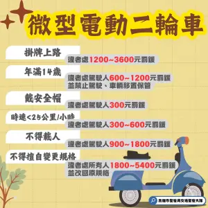 ▲微型電動二輪車車主使用時請遵守相關規定，需年滿14歲、配戴安全帽、不可載人、也不可任意改裝，違者除將受罰外，也容易於用路時產生危險。（圖／高市警交通警察大隊提供)