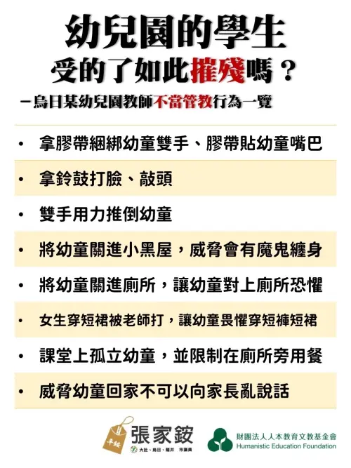 ▲烏日某幼兒園疑似不當管教的主要行為。（圖／台中市議員張家銨提供，2024.08.02）