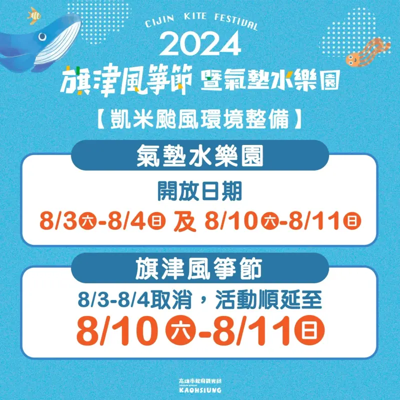 ▲風箏展演將順延至下週8月10、11日辦理，氣墊水樂園維持於本週8月3、4日及下週10、11日辦理。（圖／高市府觀光局提供