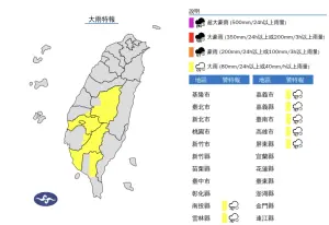 ▲氣象署針對南台灣7縣市發布大雨特報，請民眾注意雷擊及強陣風。（圖／中央氣象署）