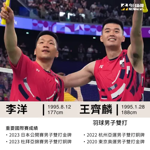2024巴黎奧運羽球男子雙打「麟洋配」李洋/王齊麟小檔案。(圖/NOWnews社群中心製圖) ▲2024巴黎奧運羽球男子雙打「麟洋配」李洋/王齊麟小檔案。(圖/NOWnews社群中心製圖)