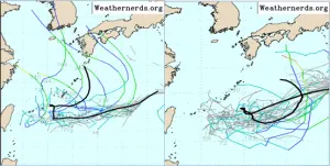 ▲最新（2日20時）歐洲模式系集模擬顯示，距離較近的擾動以發展成「熱帶低壓」的機率較高，呈現分歧的路徑（左圖），美國模式系集模擬，路徑亦是分歧的（右圖）。（圖／取自「三立準氣象.老大洩天機」）