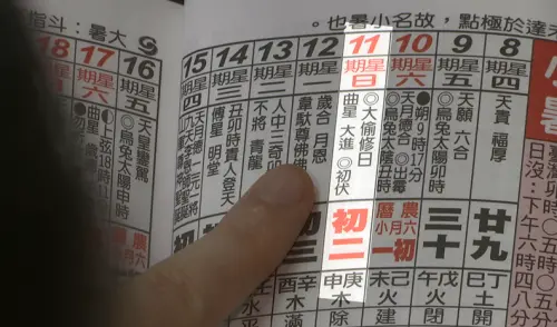 822鬼門開！農曆7月還能交屋、入厝嗎？　風水學長曝：鬼月好日子
