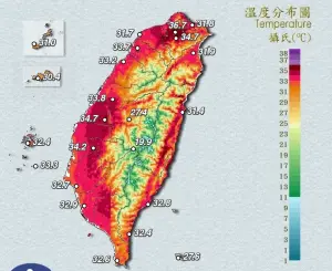 全台被烤紅「17縣市高溫警戒」！台北信義飆38.1度　鄭明典揭原因
