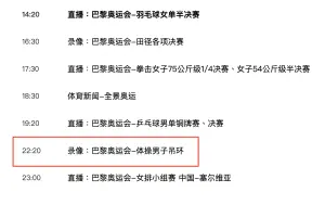 ▲央視「CCTV-5體育」節目單上已經不見羽球男雙決賽，同時段變成「錄像：體操男子吊環」。（圖／翻攝CCTV官方網站）