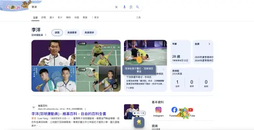 麟洋配再度奪金,Google也送上金牌專屬彩蛋,只要搜尋「李洋」或是「王齊麟」就會跳出金牌特效,點選金牌後,金牌會從畫面底層慢慢上升,還可以送上小花。(圖/翻攝官網) ▲麟洋配再度奪金,Google也送上金牌專屬彩蛋,只要搜尋「李洋」或是「王齊麟」就會跳出金牌特效,點選金牌後,金牌會從畫面底層慢慢上升,還可以送上小花。(圖/翻攝官網)