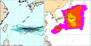 ▲目前有熱帶擾動朝台灣前進（左），下週日本南方廣大的海面，有兩個海域，其輕颱存在的機率分別為20%及40%（右）。 （圖／「三立準氣象．老大洩天機」）