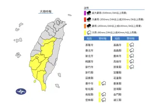 ▲各地易有短延時強降雨，今（5）日嘉義以南、南投地區及臺中、雲林山區有局部大雨發生的機率。（圖／中央氣象署）