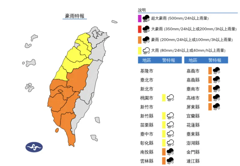 ▲今（6）日午後對流發展相當早，中央氣象署中午就發布「大雨、豪雨特報」，雨勢有可能一路持續到晚上。（圖／中央氣象署）