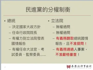 ▲律師葉慶元貼出圖卡分析民進黨的分權制衡觀。（圖／葉慶元臉書）