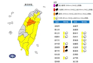 豪雨特報／下班路上暴雨！台中、新北12縣市豪雨　降雨持續到入夜
