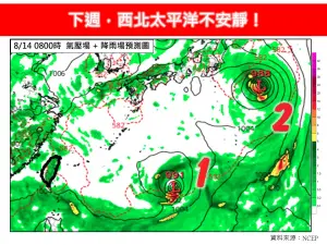 下週又有颱風誕生？專家：可能不只一個　生成時間估下週二、週三
