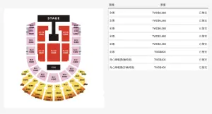 ▲(G)I-DLE的2萬張小巨蛋門票，在一陣廝殺搶票後完售。（圖／翻攝KKTIX）