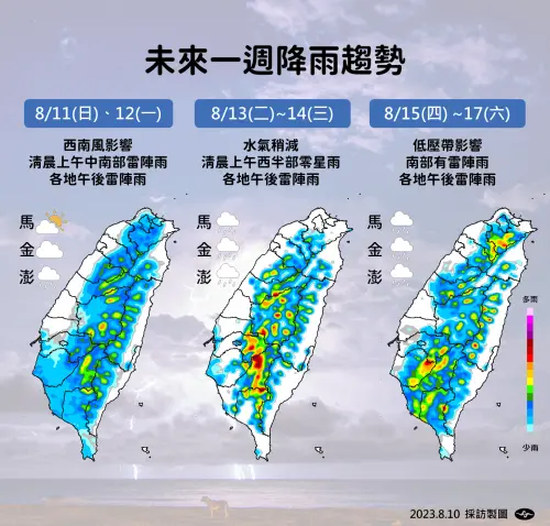 ▲明天、後天（11日、12日）低壓帶影響減少，但仍為西南風的環境，西南風稍減弱，週日、下週一清晨至上午中南部地區有局部短暫陣雨或雷雨。（圖／中央氣象署提供）