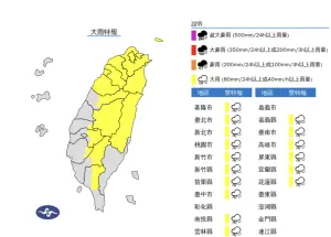 ▲氣象署發布「大雨特報」，提醒臺北、桃園、基隆、宜蘭、南投地區及新竹至臺中、雲林至屏東、花蓮山區有局部大雨發生的機率。（圖／中央氣象署）