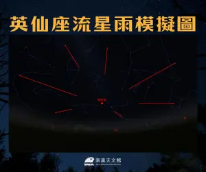 ▲英仙座流星雨輻射點雖然是在東北方升起，但其實流星的出現不會有特定方位。（圖／南瀛天文館）