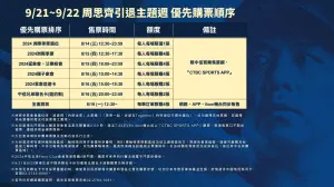 ▲9月21日(六)和9月22日(日) 中信兄弟大巨蛋主場售票，開放2024洲際季票會員優先選位。（圖／中信兄弟提供）