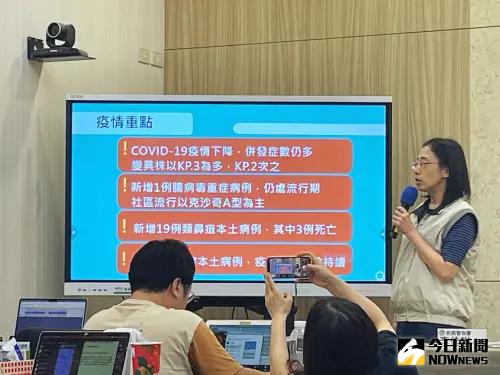 新冠肺炎增347例、57死「較前週降」　疾管署：多國陽性率仍高
