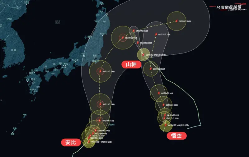 ▲安比颱風、悟空颱風分別在今（13）日凌晨和下午生成，目前與山神颱風共同存在，對台灣無影響。（圖／「台灣颱風論壇｜天氣特急」臉書）