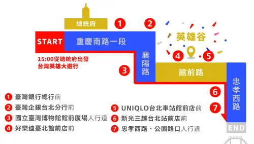 ▲遊行規劃路線。（圖／總統府提供）