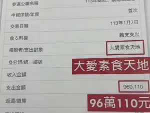 柯文哲選前申報96萬素食費？民眾黨回應：是會計師出錯「誤登」
