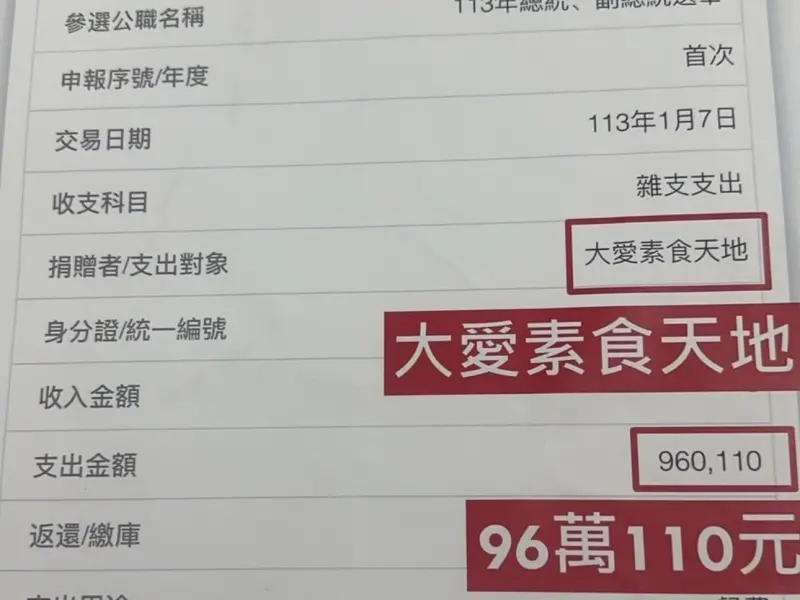 ▲議員林延鳳在臉書爆料指出，柯辦曾在選前一周申報一筆支出高達96萬的「餐費」。（圖／翻攝林延鳳臉書）